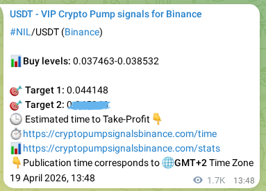 NIL pump signal confirmation from Binance, timestamp: 21 April 2026, 12:23