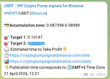 Authenticated NEWT pump signal on Binance, 21 April 2026, 13:21