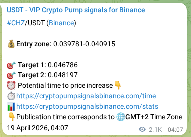 Binance signal verification for CHZ pump, 21 April 2026, 14:07