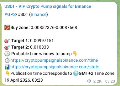 Binance pump signal verification for GPS at 21 April 2026, 17:05