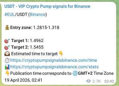 Crypto trading signal proof: EUL pump on Binance, 22 April 2026, 07:01