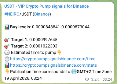 Trading signal confirmation: NEIRO pump on Binance at 22 April 2026, 20:11