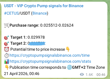 Market signal proof: CETUS pump from Binance, 22 April 2026, 21:13