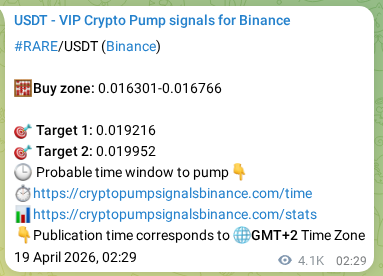 Signal proof for RARE pump on Binance at 23 April 2026, 21:01