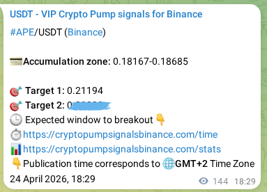 Trading signal verification: APE pump from Binance, 24 April 2026, 22:01