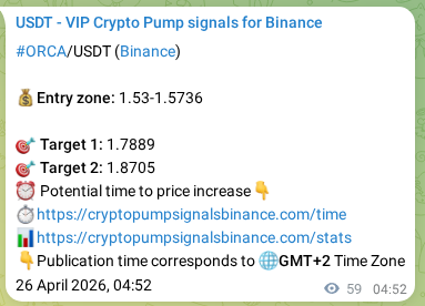 Signal verification: ORCA pump on Binance at 26 April 2026, 06:24