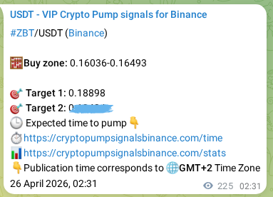 Market signal verification: ZBT on Binance at 26 April 2026, 08:44
