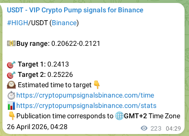 Authenticated HIGH pump signal on Binance, 26 April 2026, 10:40