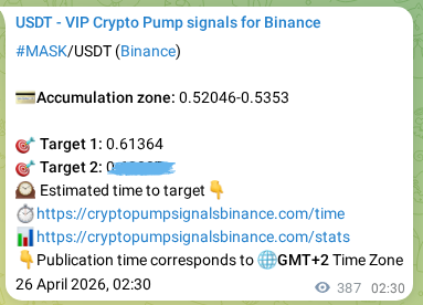 Trading signal confirmation: MASK pump on Binance at 26 April 2026, 13:14