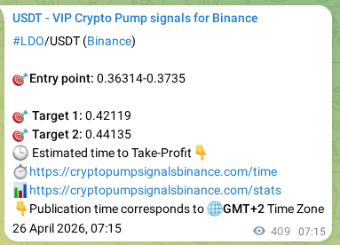 Signal proof for LDO pump on Binance at 26 April 2026, 18:10