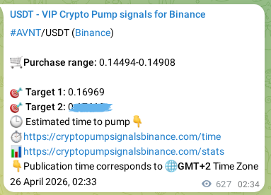 Crypto pump signal confirmation: AVNT on Binance, 26 April 2026, 19:58