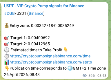 Crypto trading signal proof: DGB pump on Binance, 27 April 2026, 08:45 Crypto trading signal proof: DGB pump on Binance, 27 April 2026, 08:45