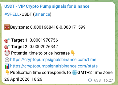 Market signal verification: SPELL on Binance at 27 April 2026, 09:42 Market signal verification: SPELL on Binance at 27 April 2026, 09:42