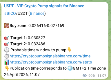 See the verification image for BICO pump signal on Binance at 27 April 2026, 12:04 Verification image for BICO pump signal on Binance at 27 April 2026, 12:04