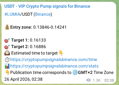Learn about the LUMIA pump signal confirmation from Binance, 27 April 2026, 13:44 LUMIA pump signal confirmation from Binance, timestamp: 27 April 2026, 13:44