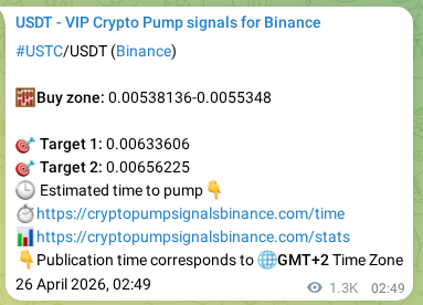 Verify the crypto signal proof for USTC on Binance, 27 April 2026, 14:50 Crypto signal proof: USTC pump on Binance, 27 April 2026, 14:50