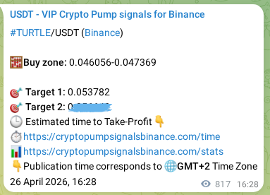 Check the Binance signal verification for TURTLE pump, 27 April 2026, 15:04 Binance signal verification for TURTLE pump, 27 April 2026, 15:04