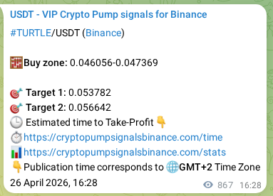 Confirm the trading signal for TURTLE pump on Binance at 27 April 2026, 16:26 Trading signal confirmation: TURTLE pump on Binance at 27 April 2026, 16:26