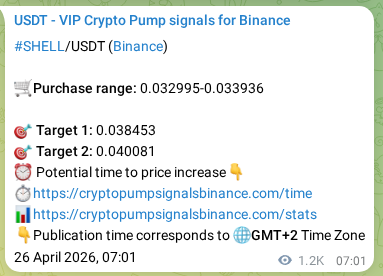 View the market signal proof for PENGU pump from Binance, 27 April 2026, 16:39 Market signal proof: PENGU pump from Binance, 27 April 2026, 16:39