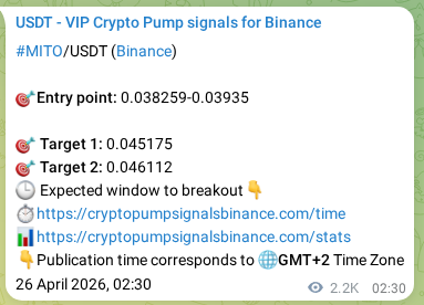 Crypto market signal proof: MITO pump on Binance, 28 April 2026, 15:15