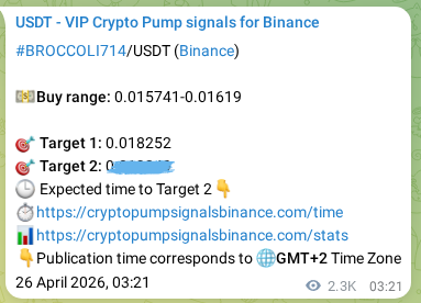 Real-time proof of BROCCOLI714 pump signal on Binance, 28 April 2026, 18:46