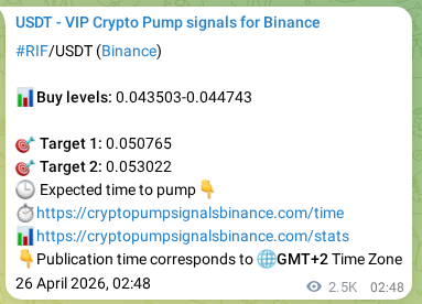 View the proof of RIF pump signal on Binance at 29 April 2026, 01:34 Proof of RIF pump signal on Binance at 29 April 2026, 01:34