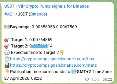 Check out the Binance pump signal proof for ACH on 29 April 2026, 03:42 Binance pump signal proof for ACH on 29 April 2026, 03:42