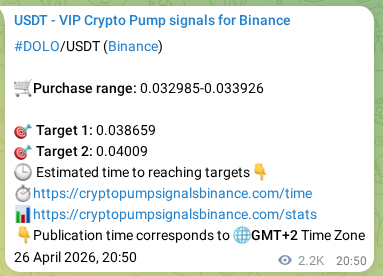 Real-time proof of DOLO pump signal on Binance, 29 April 2026, 10:59 Real-time proof of DOLO pump signal on Binance, 29 April 2026, 10:59