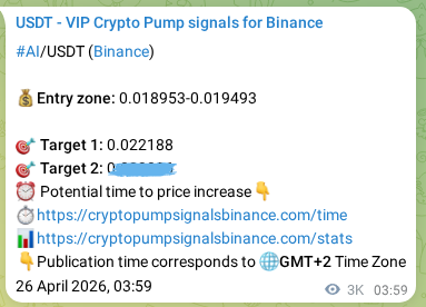Crypto trading signal proof: AI pump on Binance, 29 April 2026, 14:04 Crypto trading signal proof: AI pump on Binance, 29 April 2026, 14:04