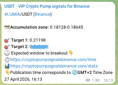 Market signal verification: LUMIA on Binance at 29 April 2026, 18:07 Market signal verification: LUMIA on Binance at 29 April 2026, 18:07