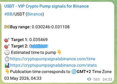 Authenticated BB pump signal on Binance, 03 May 2026, 20:40