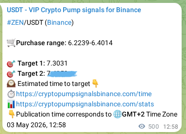 ZEN pump signal verification from Binance, timestamp: 04 May 2026, 02:51