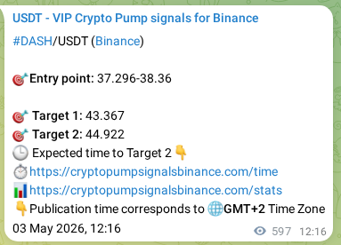 Crypto pump signal proof: DASH on Binance, 04 May 2026, 04:50