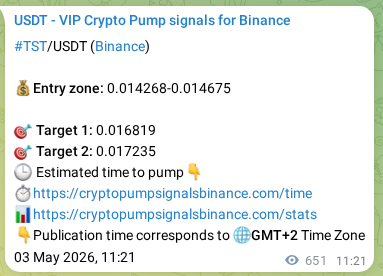 Binance trading signal proof for TST pump, 04 May 2026, 05:04