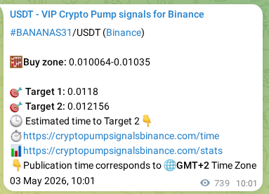 Crypto market signal proof: BANANAS31 pump on Binance, 04 May 2026, 06:32
