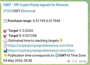 Crypto trading signal proof: TST pump on Binance, 04 May 2026, 10:50