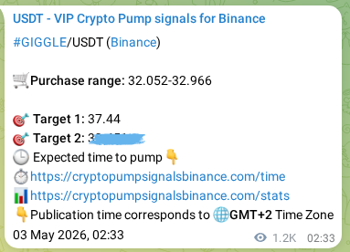 Binance exchange signal proof for GIGGLE, 04 May 2026, 11:17