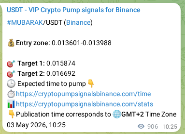 Market signal verification: MUBARAK on Binance at 04 May 2026, 11:29