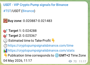 TST pump signal confirmation from Binance, timestamp: 04 May 2026, 12:52