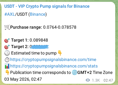 Authenticated AXL pump signal on Binance, 04 May 2026, 14:31