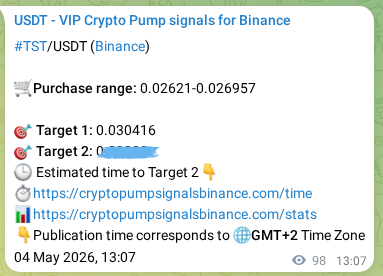 Crypto signal proof: TST pump on Binance, 04 May 2026, 15:37