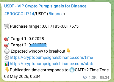 Market signal proof: BROCCOLI714 pump from Binance, 04 May 2026, 16:39