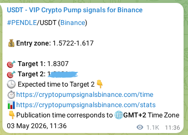 Crypto trading signal verification: PENDLE pump on Binance, 04 May 2026, 17:29