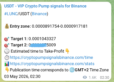 Signal proof for LUNC pump on Binance at 04 May 2026, 23:22