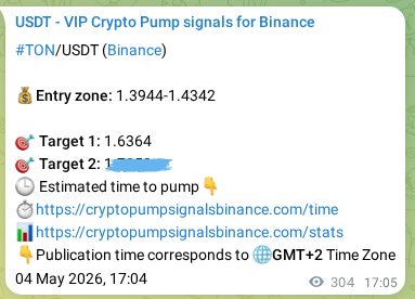 Binance pump signal proof for TON on 05 May 2026, 01:22