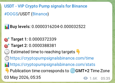 Crypto pump signal proof: DOGS on Binance, 05 May 2026, 02:03