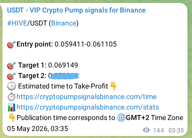 Verification image for HIVE pump signal on Binance at 05 May 2026, 07:11