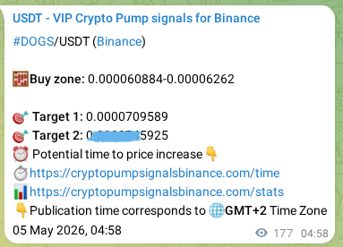 Trading signal confirmation: DOGS pump on Binance at 05 May 2026, 09:33