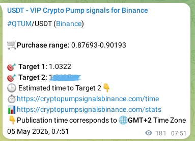 Live proof of HIVE pump signal on Binance, 05 May 2026, 12:16