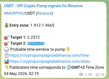 Signal proof for MORPHO pump on Binance at 05 May 2026, 14:12